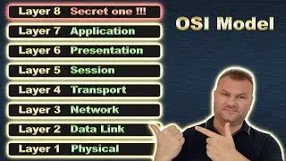 OSI model and TCP/IP model explained (and about dealing with Layer 8 issues ;) )