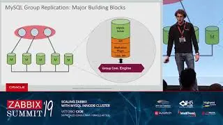 Vittorio Cioe - Scaling Zabbix with MySQL InnoDB Cluster