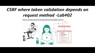 CSRF where token validation depends on request method - Lab#02