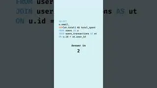 Coding Question of The Day 4 