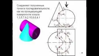 Начертательная геометрия_24_Пересечение конуса и цилиндра