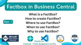 factbox in business cental | when where how and why to use factbox | 