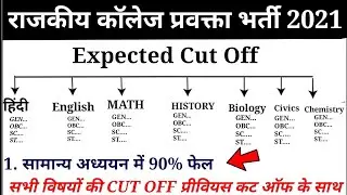UP GIC pravakta bharti cut off 2021 all subject