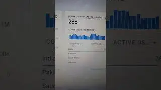 Google Analytics Active User Report | Website Traffic Reports 