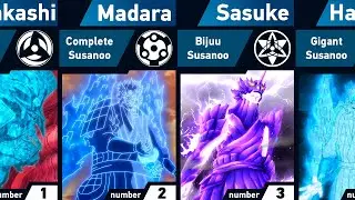 Power Levels of Susanoo | Naruto and Boruto
