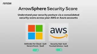 ArrowSphere Security Score