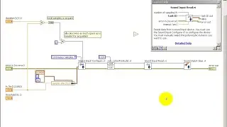 SAM channel subVI: sam_GrabAudio.vi coding tips