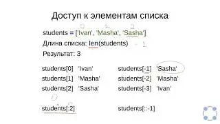 Python   доступ к элементам списка