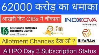 Inox India IPO | Inox India IPO Allotment Chances | Siyaram Recycling IPO | Benchmark IPO |