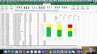 Excel HW#13: Making a Map and Histogram Part 3. Histograms