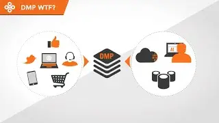 Data Management Platforms: The 4-1-1 on DMPs