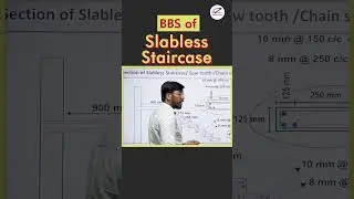 🔥🤔 Slabless Staircase की Step's का bbs करना सीखे !!🔥