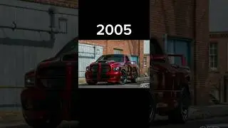 Evolution Of Dodge RAM Pickup  (1980-2024) 