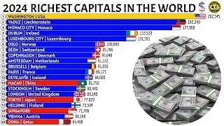 The Richest Capitals in the World by GDP Per Capita