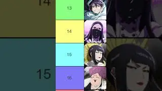 TOP 30 CHARACTERS (FEBRUARY 2024) Bleach: Brave Souls PVE Best Units RANKING Tier List  {EDIT}