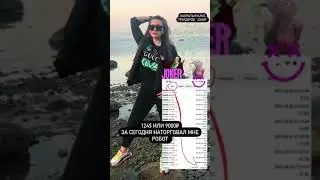 Пассивный доход не отдавая свои деньги третьим лицам в доверительное управление