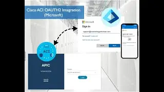 Integrating Cisco ACI with Microsoft Using OAuth2: A Step-by-Step Guide