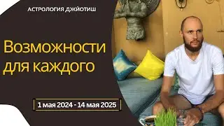 Возможности для каждого знака зодиака 2024-2025