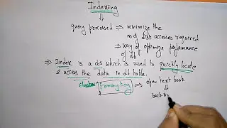 indexing in database example| dbms