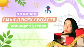 ВСЕ свойства косинуса за 20 минут