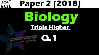 AQA GCSE Biology Paper 2 (2018) Question 1