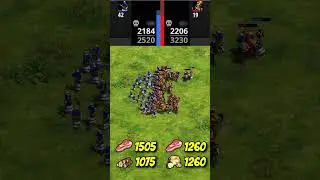 43 Halberdiers vs 21 Elite Tarkans (Total Resources) (AoE2) 