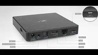 Приставка Openbox A6 PRO/Formuler Z7+