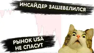 TRADERBAR обзор 27.03.2023 US10Y, Юань, РУБЛЬ, НЕФТЬ, РТС, SP500, ЗОЛОТО