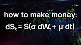 This Equation Will Finally Make You Understand The Stock Market