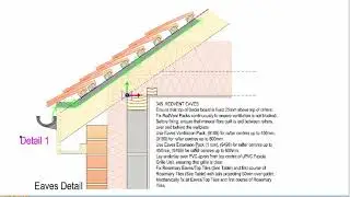Caddie CAD Surgery: How to use Annotative Text and Finishes in .DWG