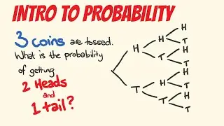 How to calculate probability  - Basics and Tree diagrams :)