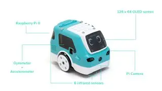 ROBOLINK - Zumi AI Car