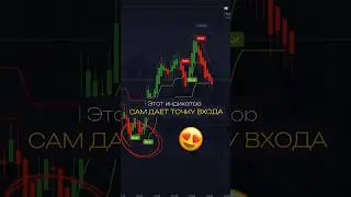 ЭТОТ Индикатор сам даёт точку входа | Pocket Option 