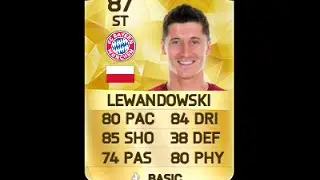 FIFA 16 | LEWANDOWSKI 87 In-Depth Player Review w/ Gameplay!