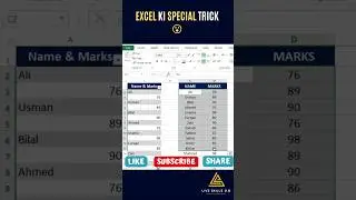 Excel ki Special Trick 😯 Convert Row Data into Column #shorts