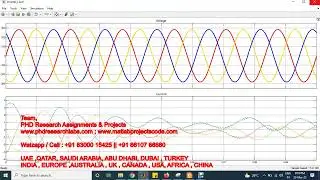 Fuzzy Logic Based Energy Management System Design for AC Microgrid