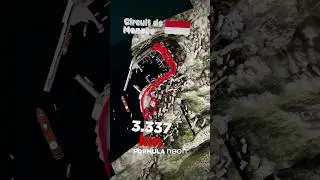 F1 Monaco GP Circuit Must Knows! 🇲🇨 