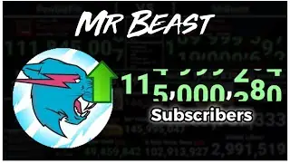 The EXACT Moment MrBeast HITTING 115 Million Subscribers!