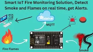 Smart IoT Fire detection Monitoring Solution, Detect smoke and Flames.