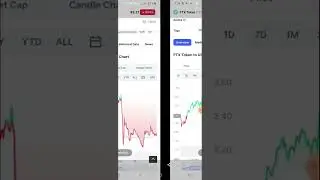 CRYPTO INTRADAY NOV 12 2022. MARKETS RECOVERING.