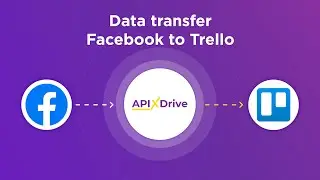 Facebook and Trello Integration | How to download new leads from Facebook to Trello