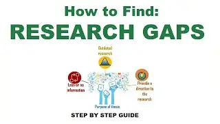 How to Find Research Gaps | Step By Step Guide