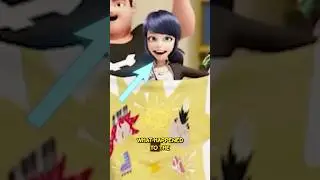 What Happened To The Characters? 