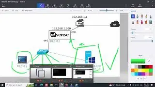 Pfsense Firewall How to DNS Enforcement inside your Environment شرح