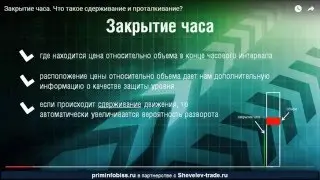 Торговля на часовом таймфрейме
