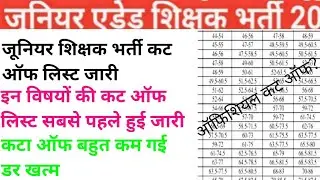 up junior aided cut off 2021|up junior aided expected cut off 2021|up junior aided teacher cut off
