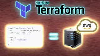 Create server in AWS with Terraform (full step-by-step process)