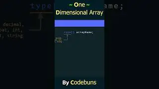 C# Single Dimensional Array | C# One Dimensional Array | C# 1D Array (#Shorts)