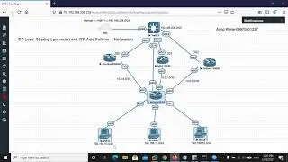 Mikrotik Router ISP Loadshare And AutoFailover