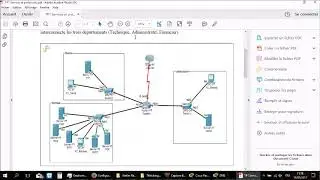 http AND dns AND dhcp